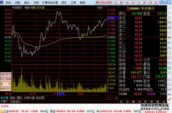 南华期货:发行H股并在港交所上市获中国证监会备案