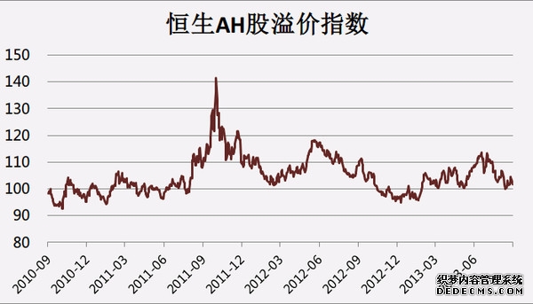 南华期货冲刺“H股”：A股上市后再谋国际化 境外资管规模25亿港元
