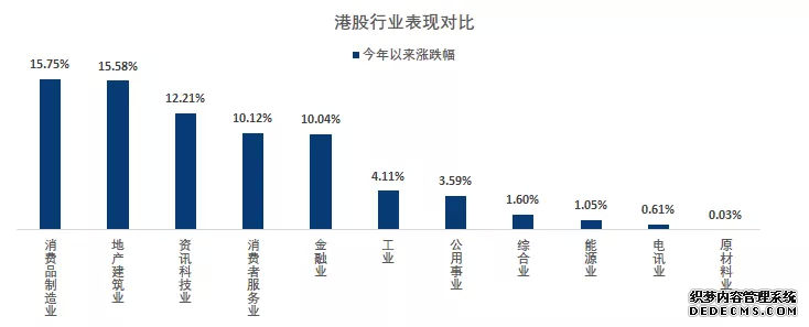 中国科学院院士唐本忠任香港中文大学(深圳)副校长
