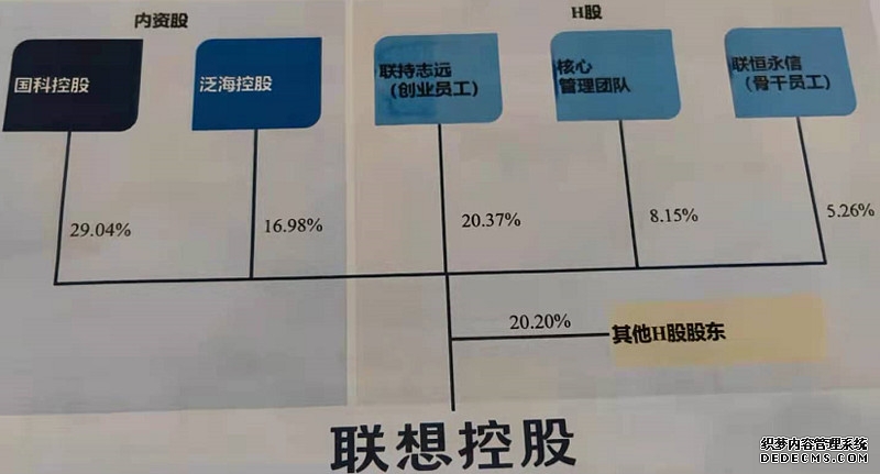 华勤技术H股启动招股 基石投资者阵容强大