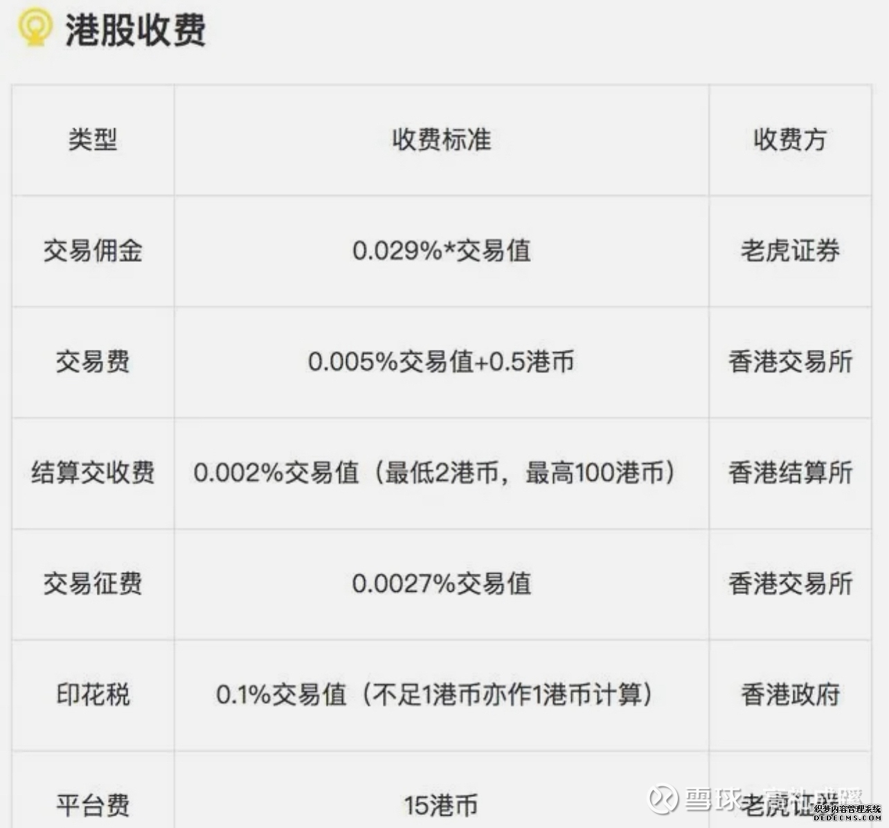 【IPO追踪】股价反弹超7%！完成H股全流通备案轩竹生物