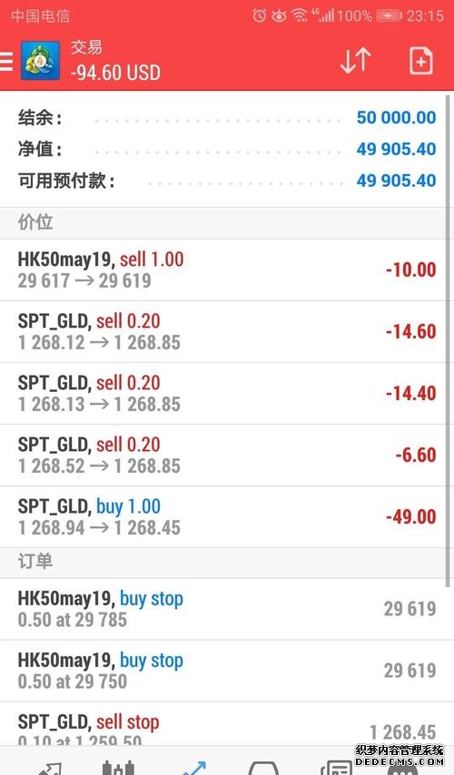 今夜史诗级暴涨！霍尔木兹仍有变数！
