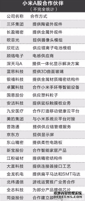 首创证券H股上市获中国证监会备案