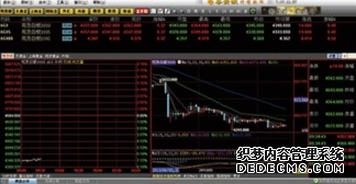 期货评论-期货-证券之星-专业期货行情资讯平台