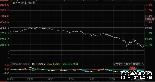 超级金融知识大全！